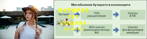 соль курить ск Абаза